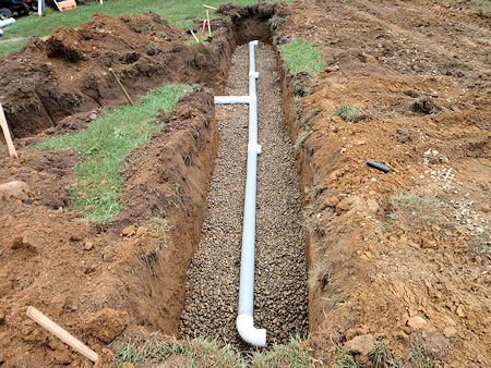 Drainage
